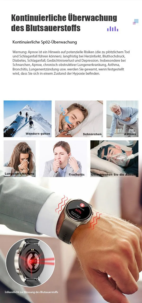 Rockland Care Pro® Smartwatch