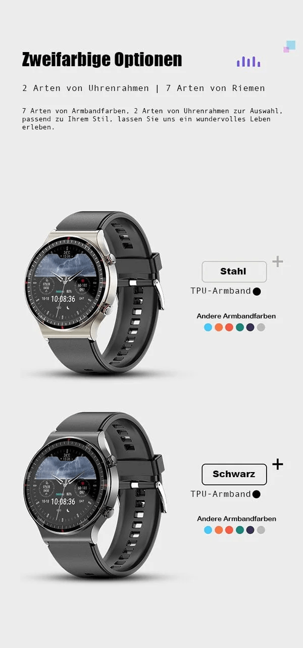 Rockland Care Pro® Smartwatch