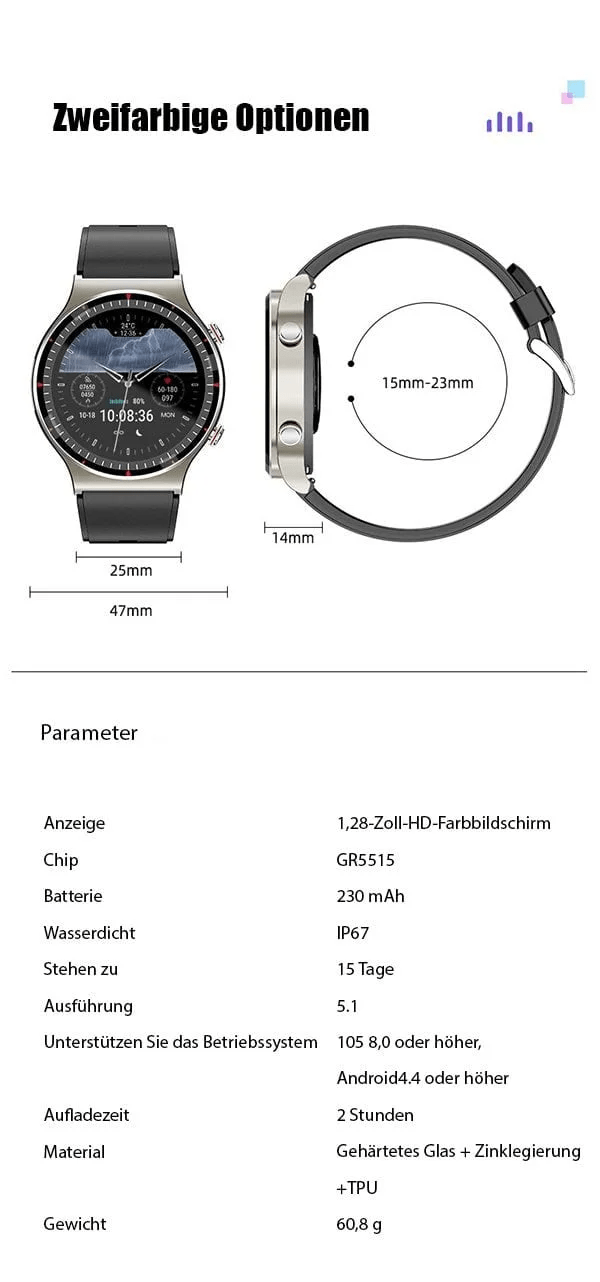 Rockland Care Pro® Smartwatch